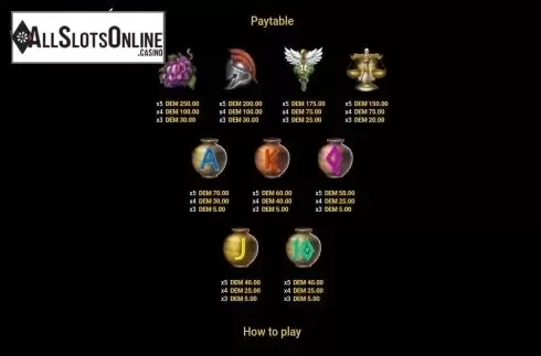 Paytable screen