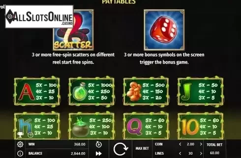 Paytable 2