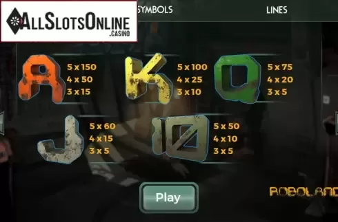 Paytable. Symbols. Roboland from Spinmatic