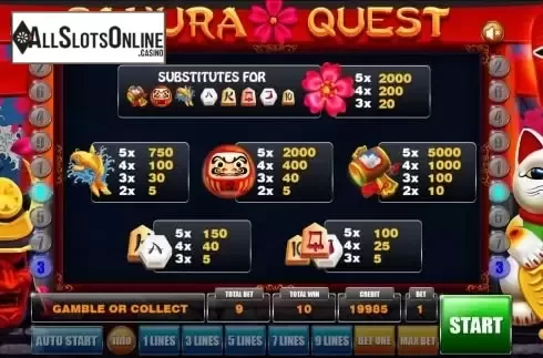 Paytable screen
