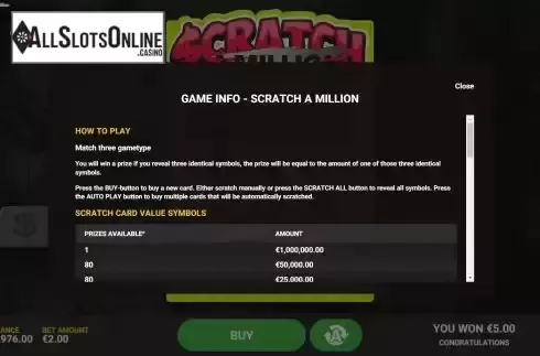 Paytable