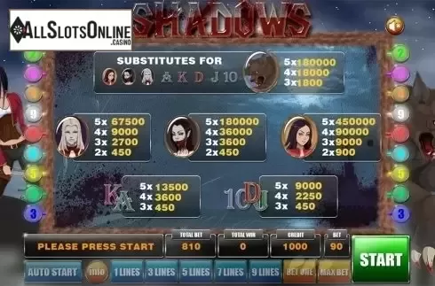 Paytable. Shadows from GameX