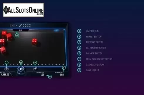 Intro 1. Slotdice from DiceLab