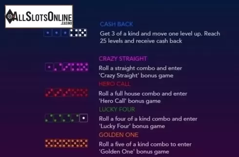 Intro 2. Slotdice from DiceLab