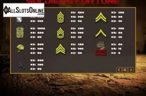 Paytable. Soldiers Fortune from PlayPearls