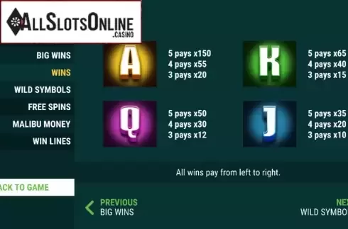 Paytable screen 3. Speeding Reels from Slot Factory