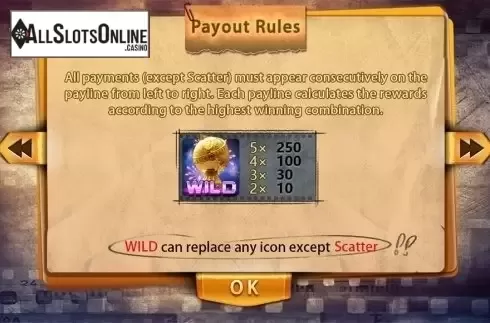 Paytable 2. Star Generation from Dream Tech