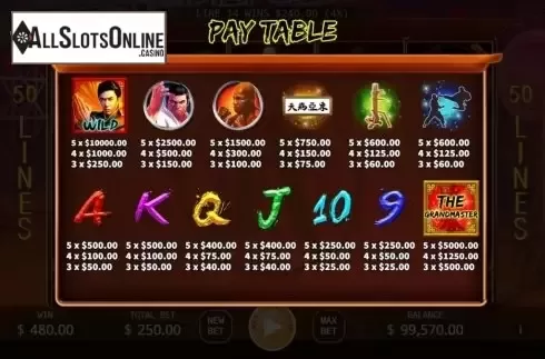 Paytable. The Grandmaster from KA Gaming