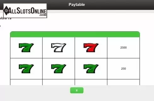 Paytable 1. Tricolore 7s from IGT