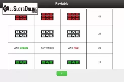 Paytable 3. Tricolore 7s from IGT