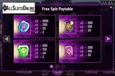 Paytable