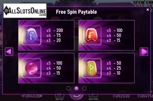 Paytable 2