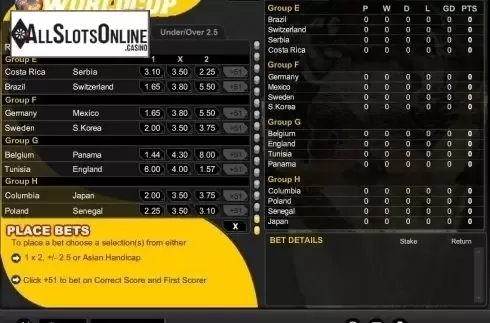 Game Screen. Virtual World Cup from 1X2gaming