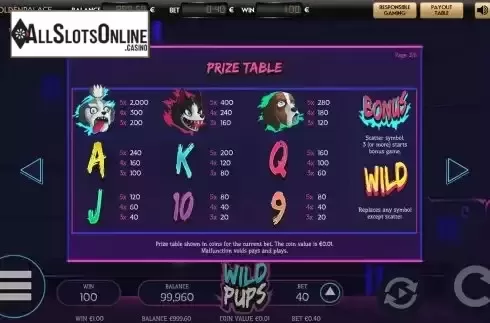 Paytable screen