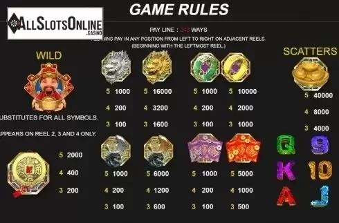 Paytable 1. Ying Choy Sun from Popular Gaming