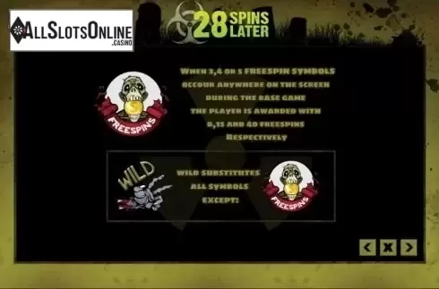 Features. 28 Spins Later from PlayPearls