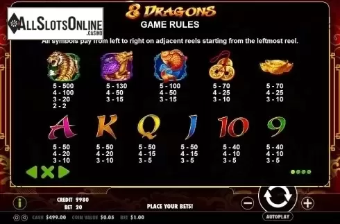 Paytable 1. 8 Dragons from Pragmatic Play