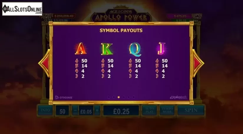 Paytable 3. Age of the Gods: Apollo Power from Playtech Origins