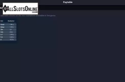 Paytable screen