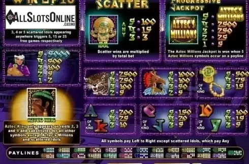 Paytable. Aztecs Million from RTG