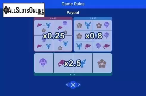 Paytable screen