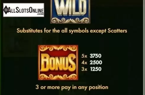 Special symbols screen
