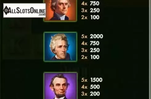 High paytable screen