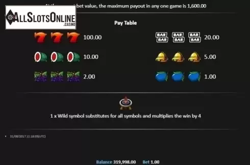 Paytable. Bully4U Pull Tab from Realistic