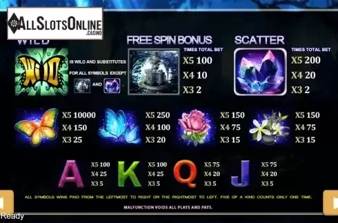 Paytable . Butterfly (PlayStar) from PlayStar