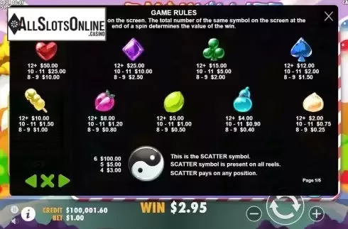 Paytable screen