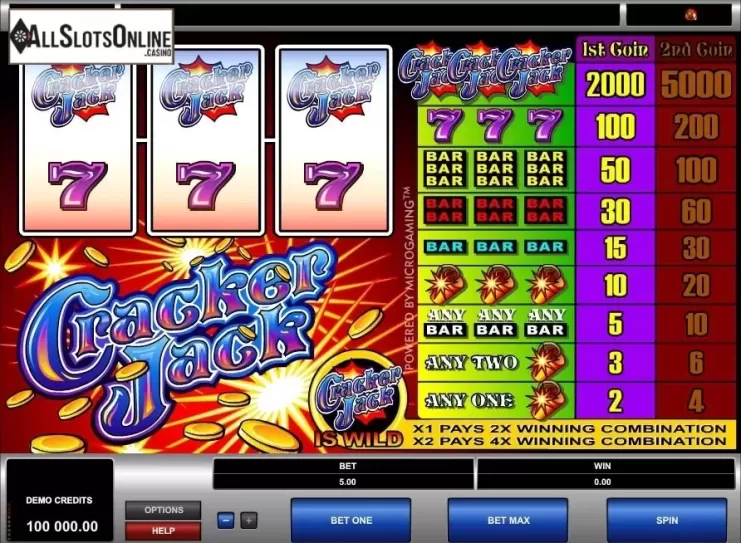Screen2. Cracker Jack from Microgaming