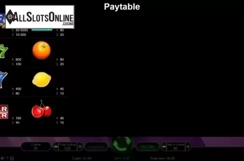 Paytable. Criss Cross 81 from Wazdan