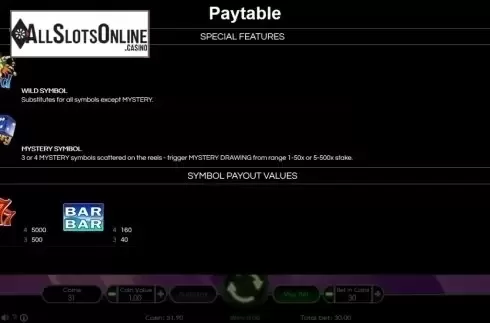Paytable. Criss Cross 81 from Wazdan