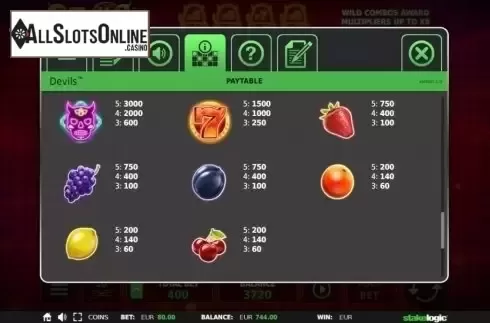Paytable. Devils from StakeLogic