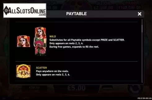 Special symbols screen