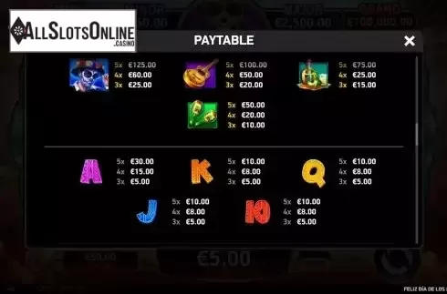 Paytable screen