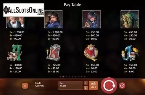 Paytable 2. Dracula's Family from Playson