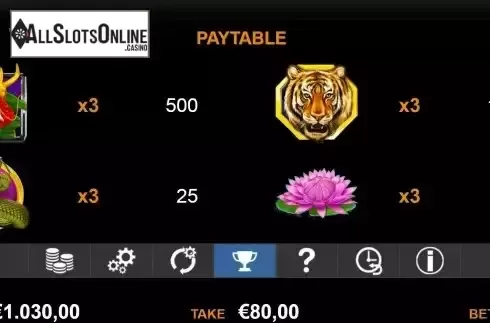 Paytable screen