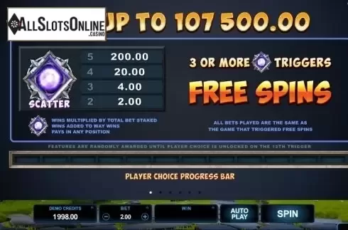Paytable 1. Dragonz from Microgaming