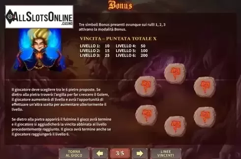 Paytable 3