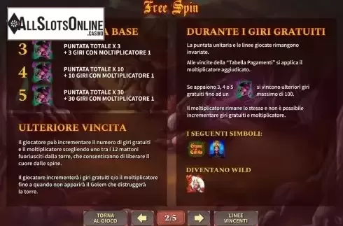 Paytable 2