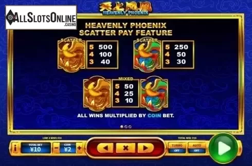 Paytable 2. Heavenly Phoenix from Skywind Group