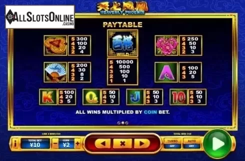 Paytable 1. Heavenly Phoenix from Skywind Group