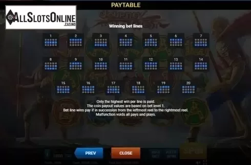 Paytable 3. Journey To The West (Evoplay) from Evoplay Entertainment