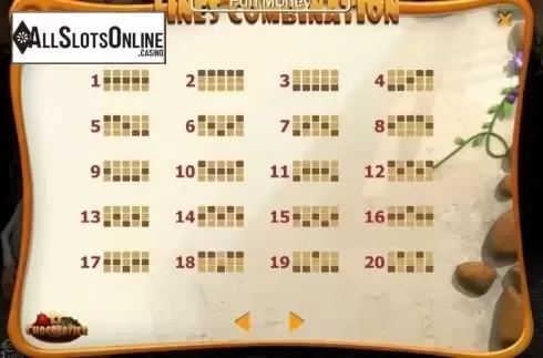 Paytable 4. Le Chocolatier (SkillOnNet) from SkillOnNet