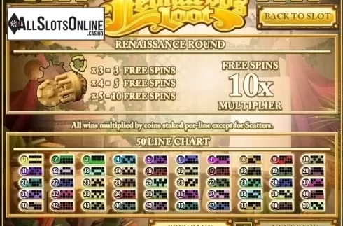 Screen5. Leonardo's Loot from Rival Gaming