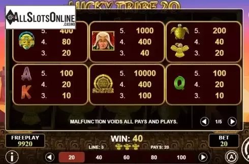Paytable screen