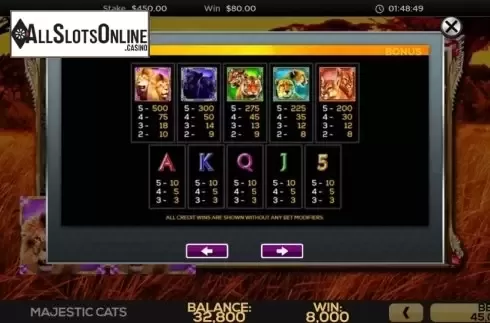 Game Rules 3. Majestic Cats from High 5 Games
