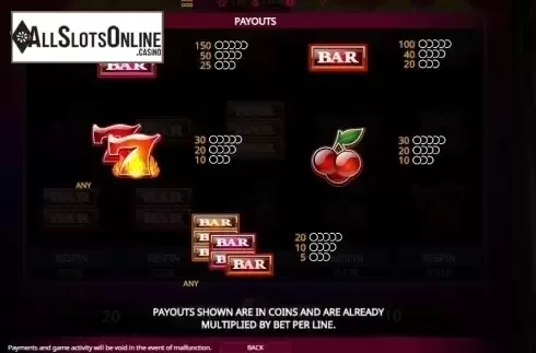 Paytable 2. Million Coins Respins from iSoftBet