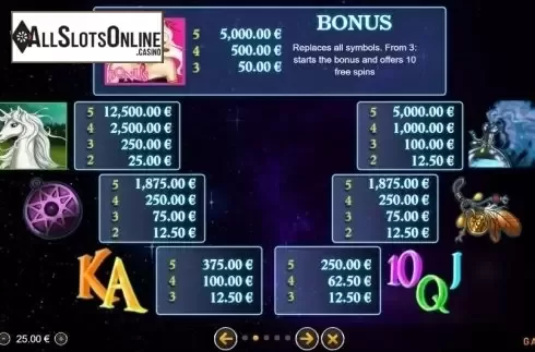 Paytable. Mystic Charm from GAMING1